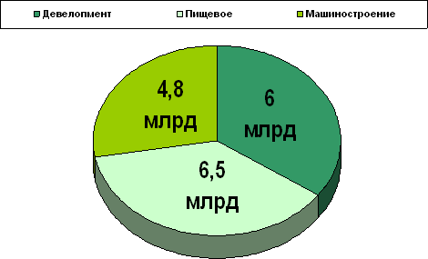 http://*****/reviews/commercial-realty/images/pix-borodino-001.gif