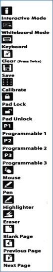C:\Documents