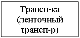 �������: ������-��

(��������� ������-�)

