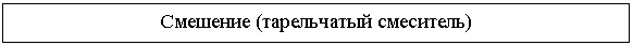 �������: