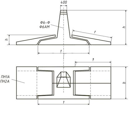 ���������� ��������� � �������� ������ ��1-�, ��1-�-48, ��1-�-350 , ��2-�, ��2-�-48, ��2-�-350 , ��1-��, ��2-�� (�������� ����������� �� 1-�, �� 1-�-48, �� 1-�-350 , �� 2-�, �� 2-�-48, �� 2-�-350 , �� 1-��, �� 2-��) 