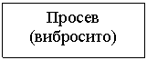 �������:
