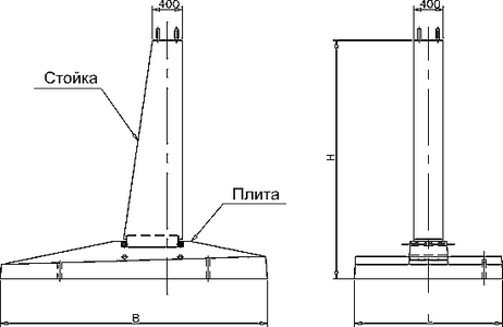Фундаменты составные Ф1.5x1-2, Ф1.5x1.5-2, Ф1.5x2.2-2, Ф2x1.6-А, Ф2x2.1-2, Ф2x2.1-4, Ф2x2.3-А, Ф2x2.8-2, Ф2x2.8-4, Ф2x3.0-А, Ф2x3.5-4, Ф2x3.6-А серии 3.407.1-144