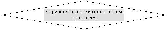 ����-�����: �������: ������������� ��������� �� ���� ���������