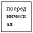 �������: ����������-����