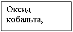 �������: