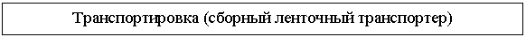 �������: