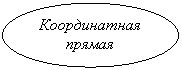 ����: ������������ ������