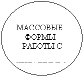 ����: