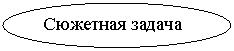 Овал: Сюжетная задача
