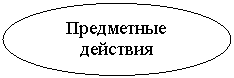 ����: ���������� ��������



