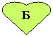 Сердце: Б