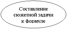 ����: