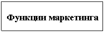 �������: