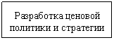 �������:
