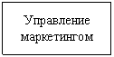 �������: ���������� �����������