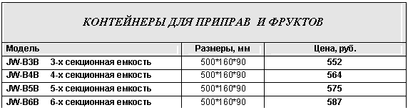 Подпись: