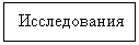 �������: