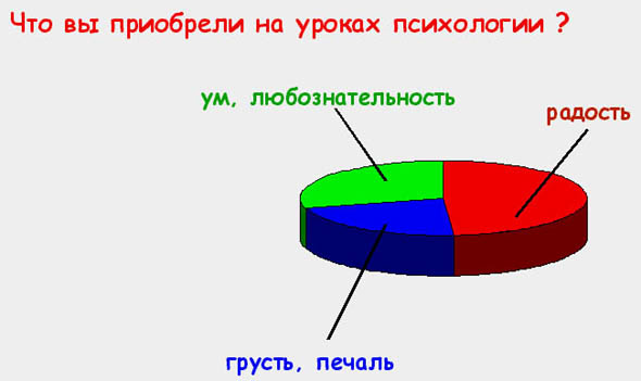 ������� 8