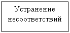Подпись: