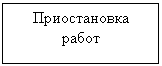 Подпись: