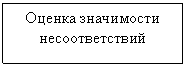 Подпись: