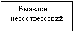 Подпись: