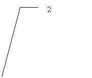 ������� 3 (��� �������): 2