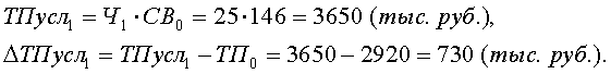http://*****/finanalysis/grisheko/images/Image331.gif