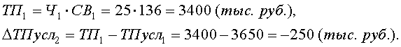 http://*****/finanalysis/grisheko/images/Image332.gif