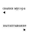 �������������