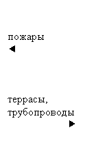 ������������� �������: ������

?







�������, ������������

?

