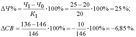 http://*****/finanalysis/grisheko/images/Image336.gif