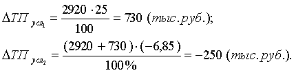 http://*****/finanalysis/grisheko/images/Image337.gif