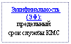 �������: ��������������� (��):

���������� 

���� ������ ��� 

