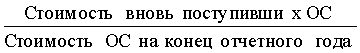 http://*****/finanalysis/grisheko/images/Image352.gif