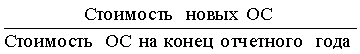 http://*****/finanalysis/grisheko/images/Image353.gif