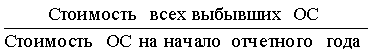 http://*****/finanalysis/grisheko/images/Image354.gif
