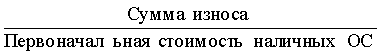 http://*****/finanalysis/grisheko/images/Image356.gif