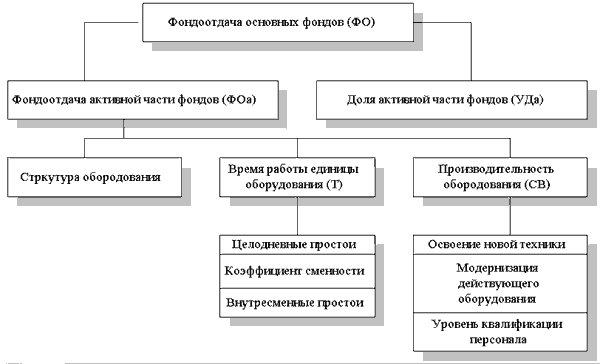 http://*****/finanalysis/grisheko/images/Image360.gif