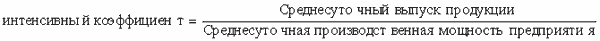 http://*****/finanalysis/grisheko/images/Image370.gif