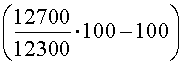http://*****/finanalysis/grisheko/images/Image376.gif