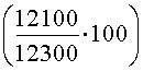 http://*****/finanalysis/grisheko/images/Image377.gif