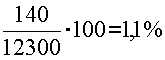 http://*****/finanalysis/grisheko/images/Image378.gif