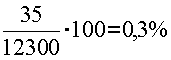 http://*****/finanalysis/grisheko/images/Image379.gif
