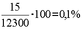 http://*****/finanalysis/grisheko/images/Image380.gif