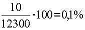 http://*****/finanalysis/grisheko/images/Image381.gif