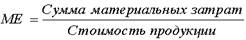 http://*****/finanalysis/grisheko/images/Image387.gif