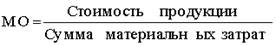 http://*****/finanalysis/grisheko/images/Image388.gif
