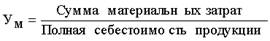 http://*****/finanalysis/grisheko/images/Image389.gif